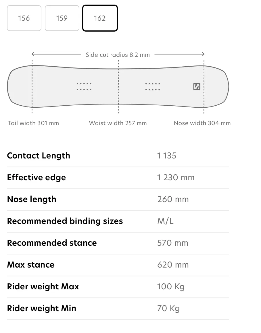 SALE!! Salomon HighPath Splitboard